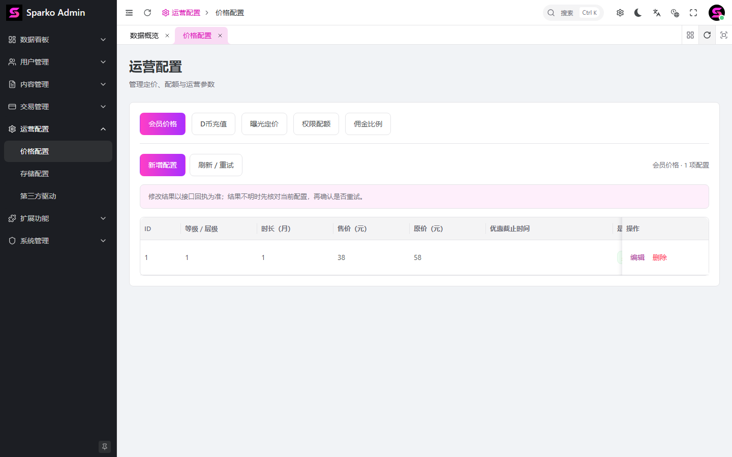 运营后台价格配置实际截图，价格为演示配置